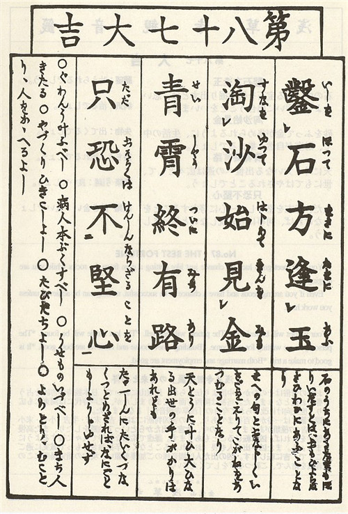 日本观音灵签第87签解签