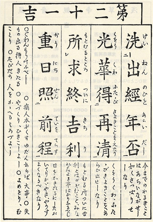 日本观音灵签第21签解签