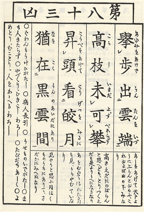 日本观音灵签第83签解签