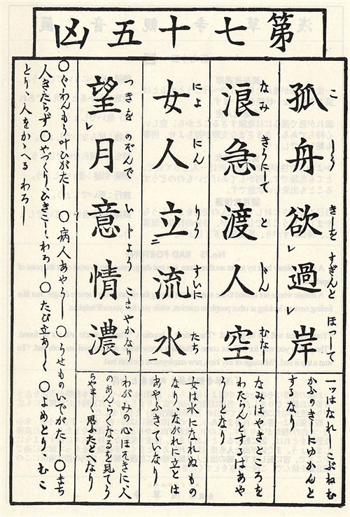 日本观音灵签第75签解签